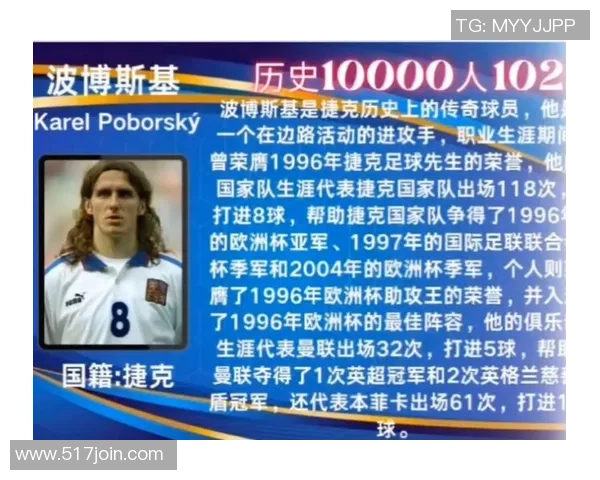 足球历史上最伟大的1号球星排名及其影响力分析